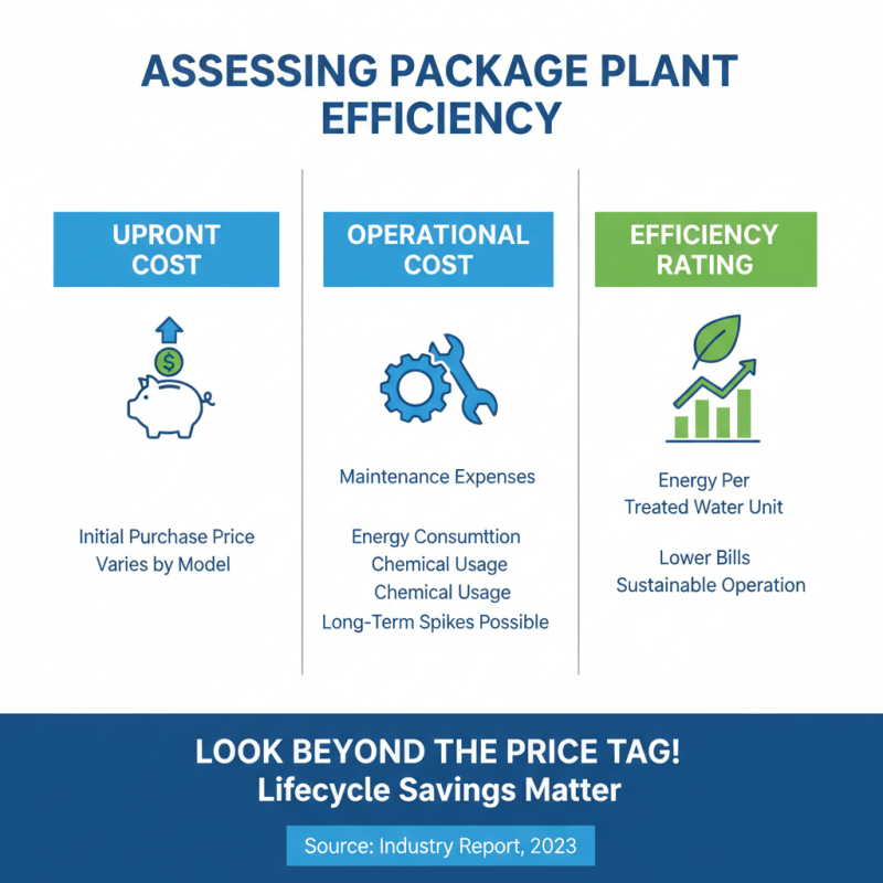How to Choose the Best Wastewater Package Plant for Your Needs?