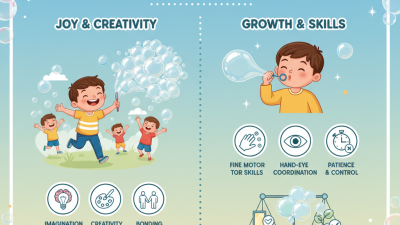 China Top 10 Fun Activities with Fubbles Bubbles for Kids