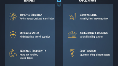 Top Industrial Hydraulic Lift Benefits and Applications Explained?