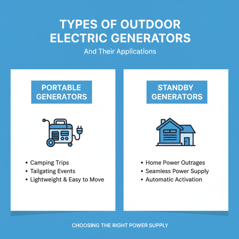 2026 Top Outdoor Electric Generator Buying Guide for You?