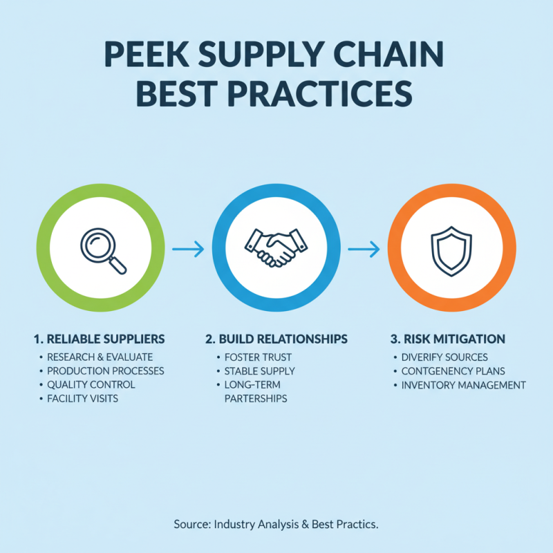 How to Source Polyetheretherketone for Your Business Needs?