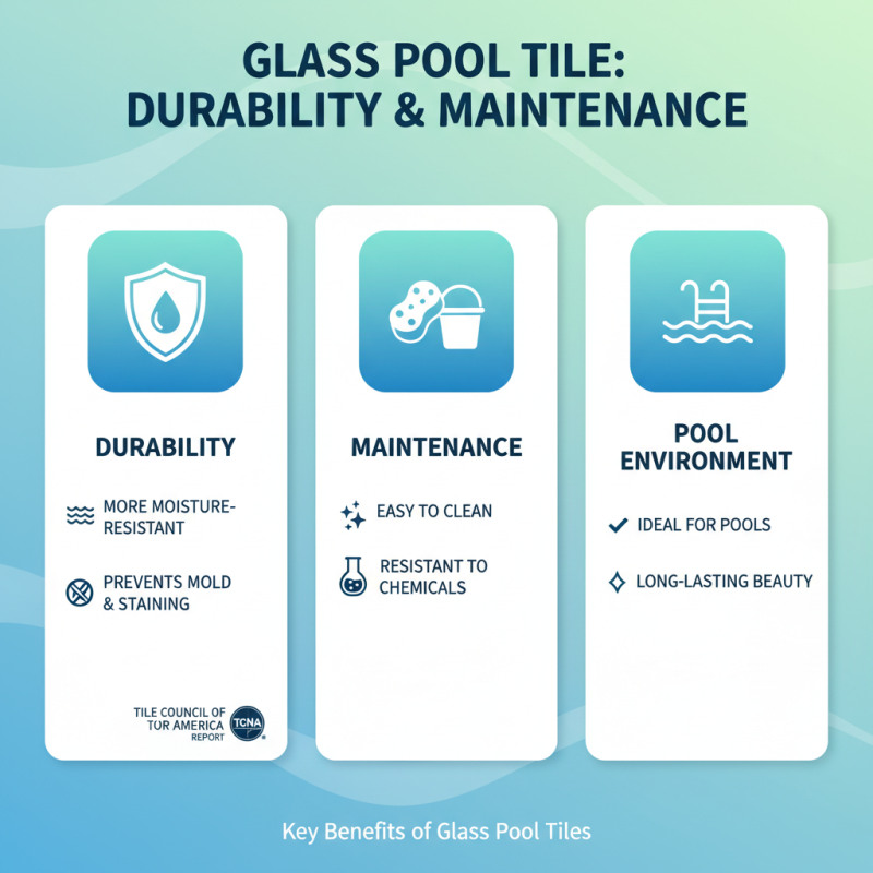 Best Glass Pool Tile Designs to Transform Your Pool Space?