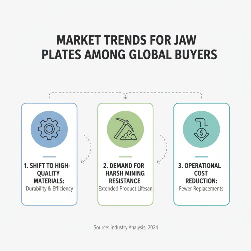 China Top Mining Machinery Jaw Plates for Global Buyers?