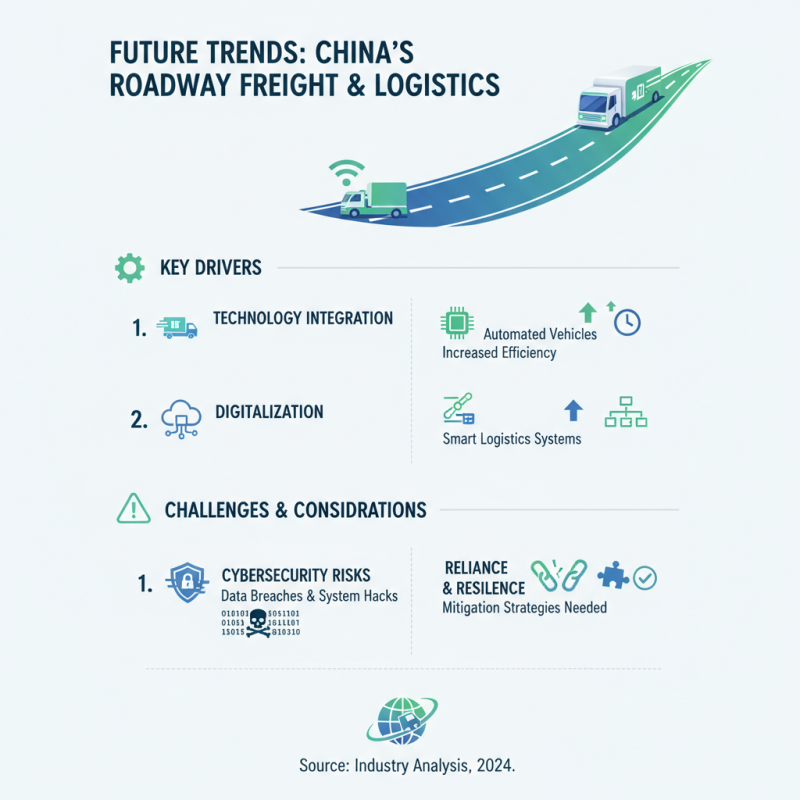 China Best Roadway Freight Services for Efficient Logistics Solutions?