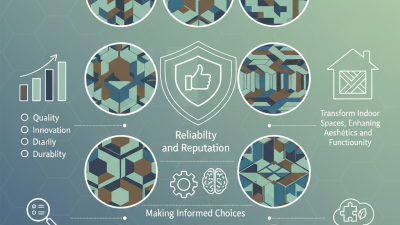 Top 10 Indoor WPC Wall Panel Suppliers in China?