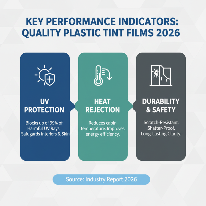2026 Best Plastic Tint Film Options for Global Buyers?