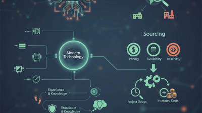 What is All Electronic Components and How to Source Them?