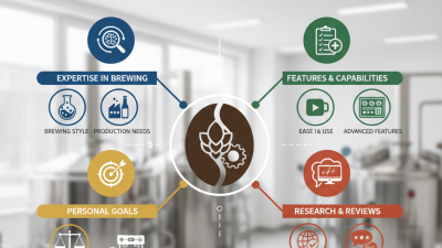 How to Choose the Best Precision Brewing Systems for Your Needs?