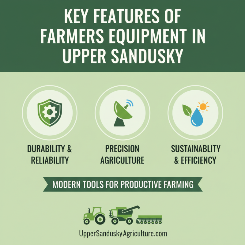 Top 10 Farmers Equipment in Upper Sandusky for Global Buyers?