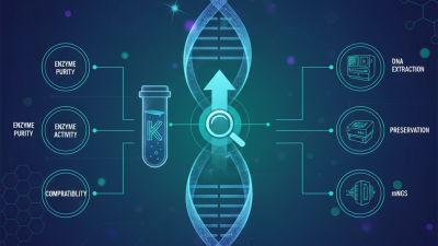What is the Best Proteinase K for mNGS Liquid HYC114?