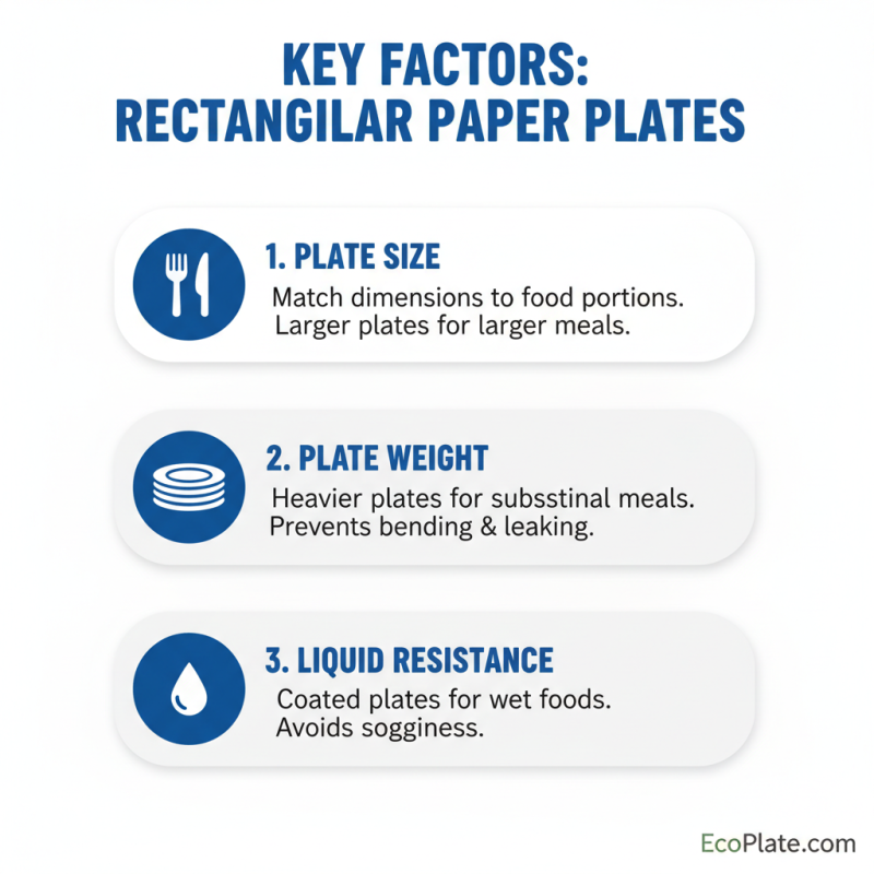 Top 10 Tips for Choosing Rectangular Paper Plates for Events