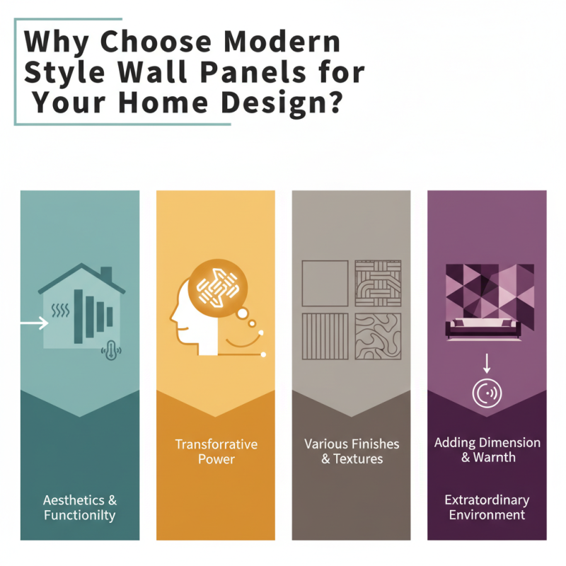 Why Choose Modern Style Wall Panels for Your Home Design?