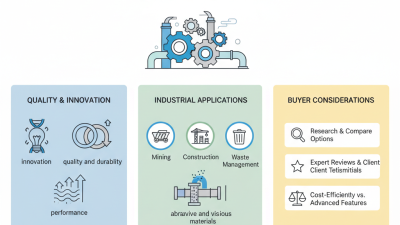 Top 10 Slurry Pumps Manufacturers in China for Global Buyers?