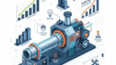2026 Best Aluminum Pipe Extrusion Machine for Global Buyers?