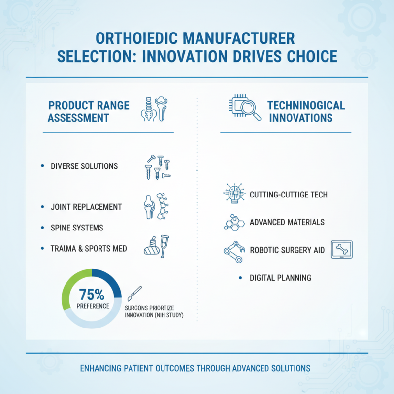 10 Essential Tips for Choosing the Right Orthopedic Manufacturer?
