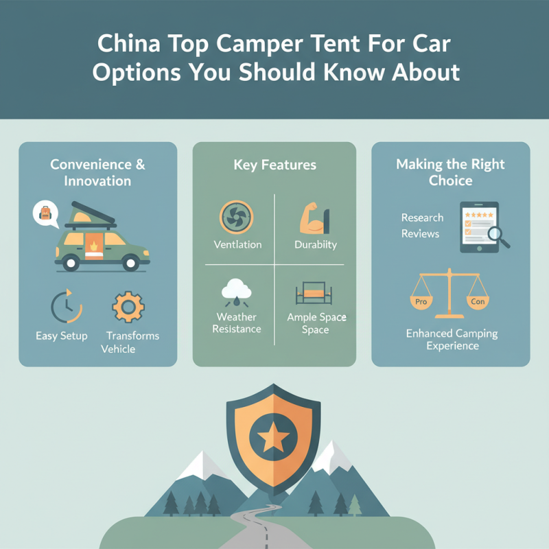 China Top Camper Tent For Car Options You Should Know About?