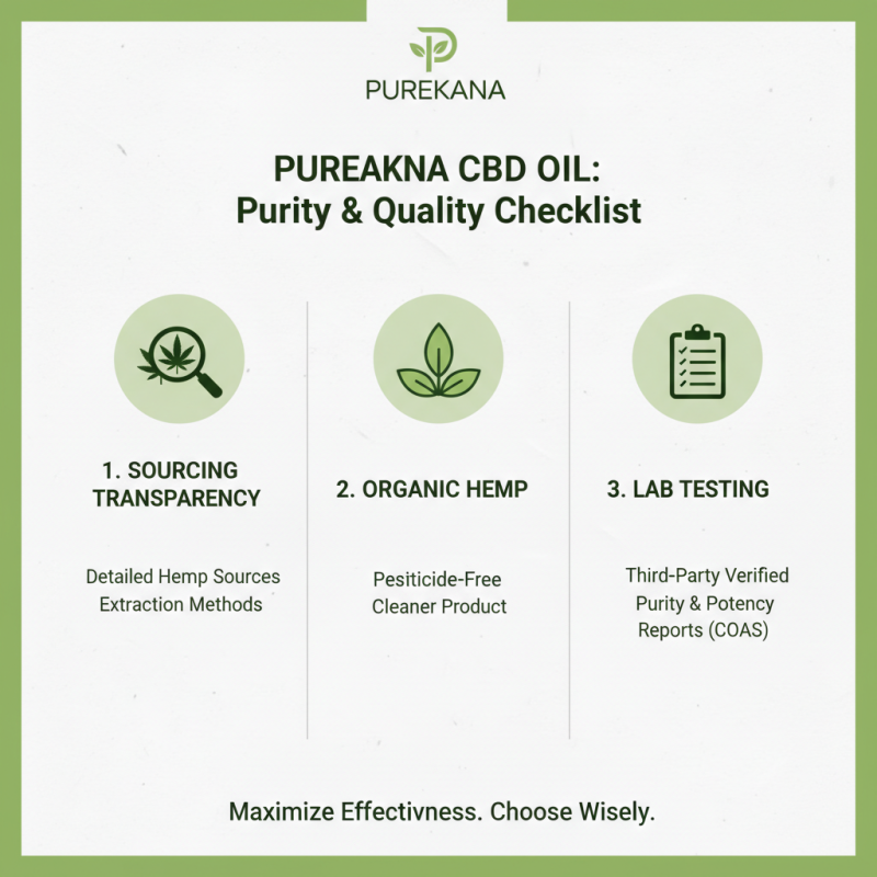 10 Essential Tips for Choosing Purekana CBD Oil