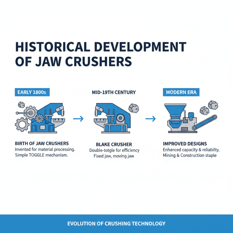 What is a Jaw Crusher and How Does It Work?