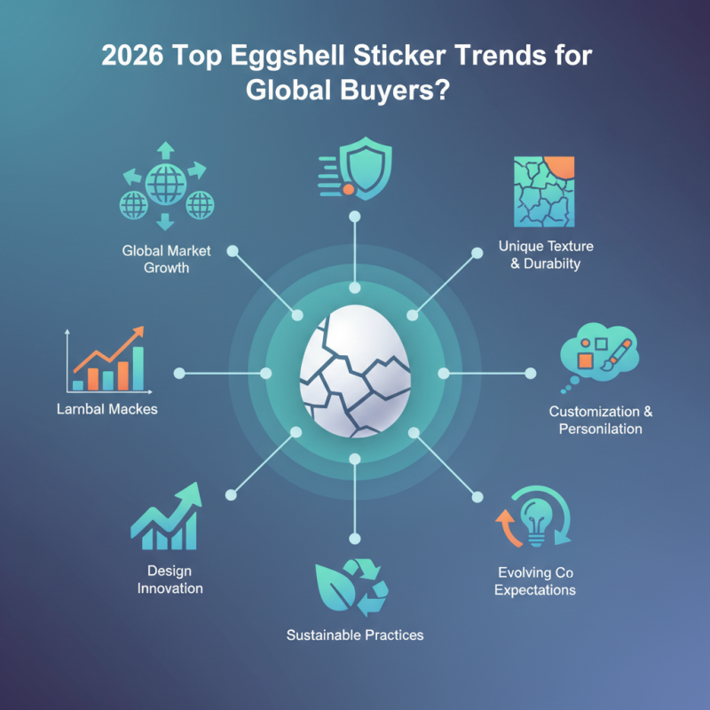 2026 Top Eggshell Sticker Trends for Global Buyers?