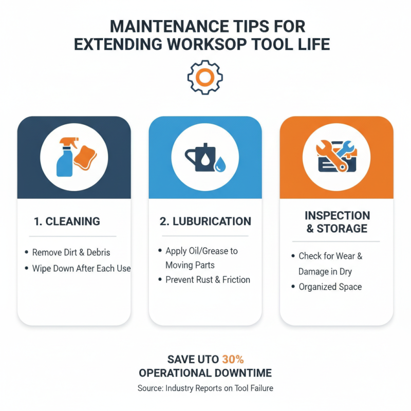 Best Metal Workshop Tools for Efficient Production?