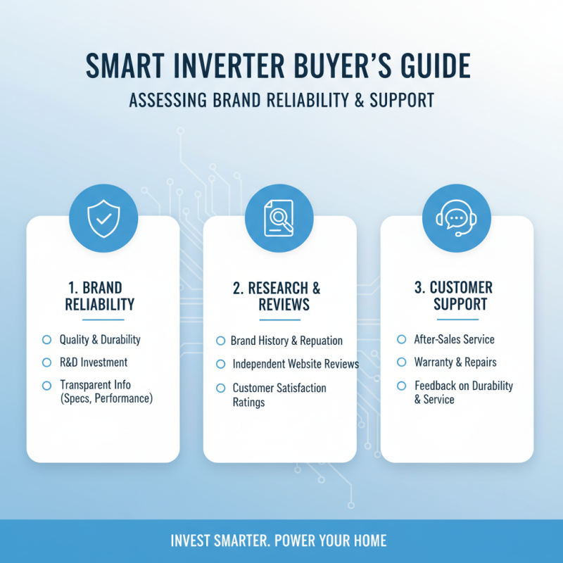 How to Choose the Best Pure Sine Wave Inverter Ups for You?