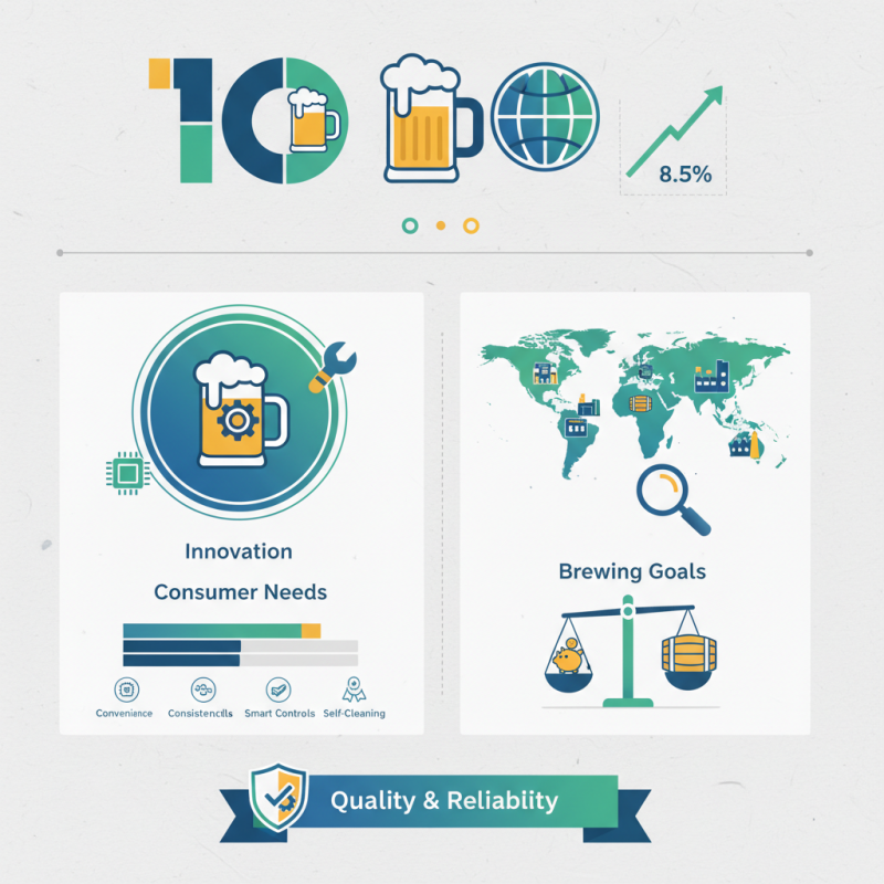 Top 10 Beer Machines in China for Global Buyers in 2026?