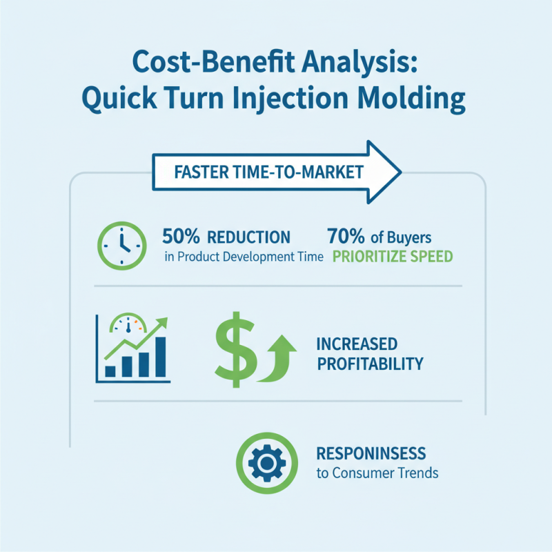 2026 Best Quick Turn Injection Molding Solutions for Buyers?