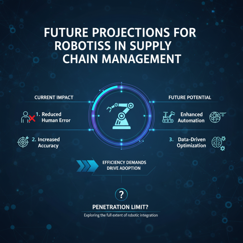 Top Robot Platforms for Global Sourcing Needs?