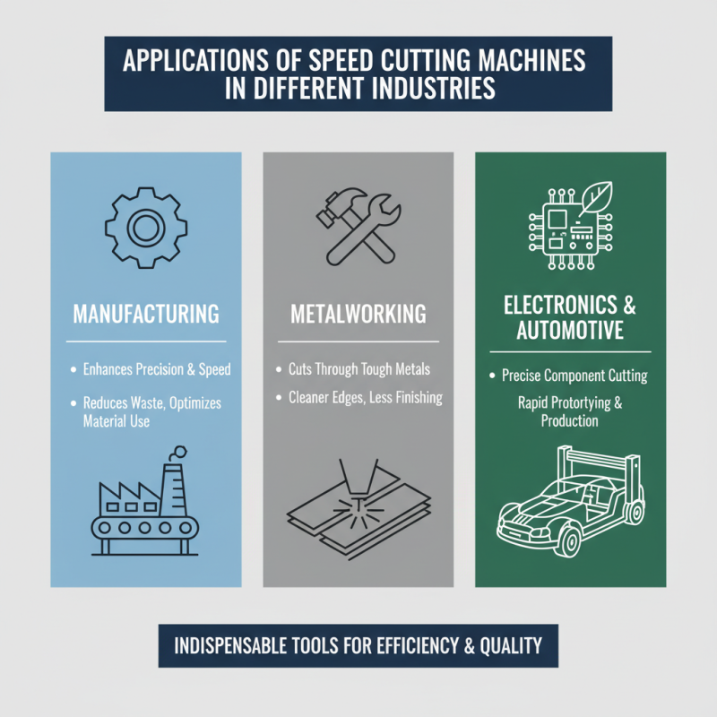 China Best Speed Cutting Machine Features and Benefits Explained?