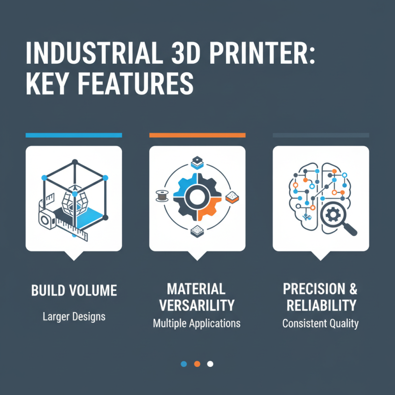 2026 Top Industrial 3D Printers What Are the Best Options Available?
