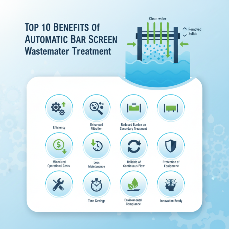 Top 10 Benefits of Automatic Bar Screen Wastewater Treatment?