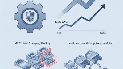 2026 Top MCCB Metal Stamping Moldings for Global Buyers?
