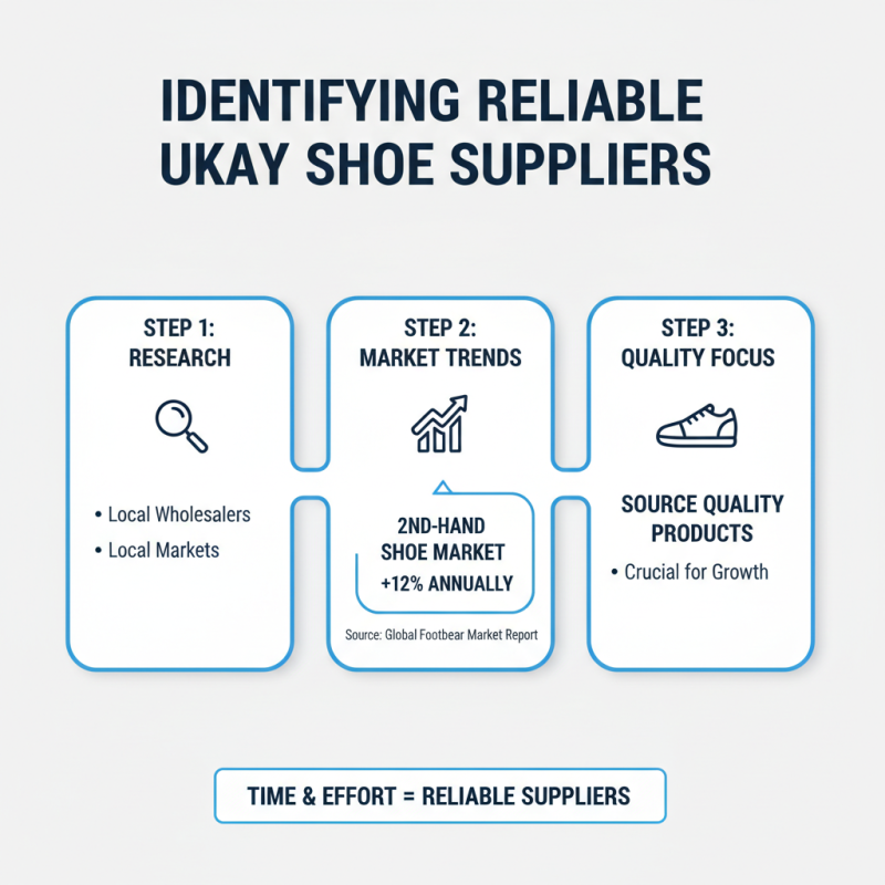 How to Buy Ukay Shoes for Your Global Business Needs?