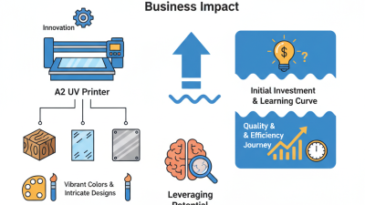 What is A2 Uv Printer and How Does It Impact Your Business?