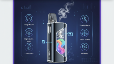 Best 12000 Puff Vape Options for Global Buyers
