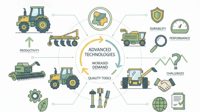 Top 10 Farmers Equipment in Upper Sandusky for Global Buyers?