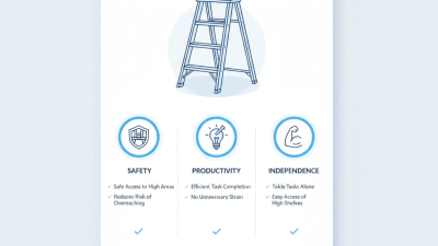 Top Benefits of Using a Step Ladder in Your Home and Workplace?