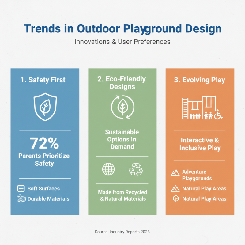 What is the Best Outdoor Playground Sets for Your Kids?