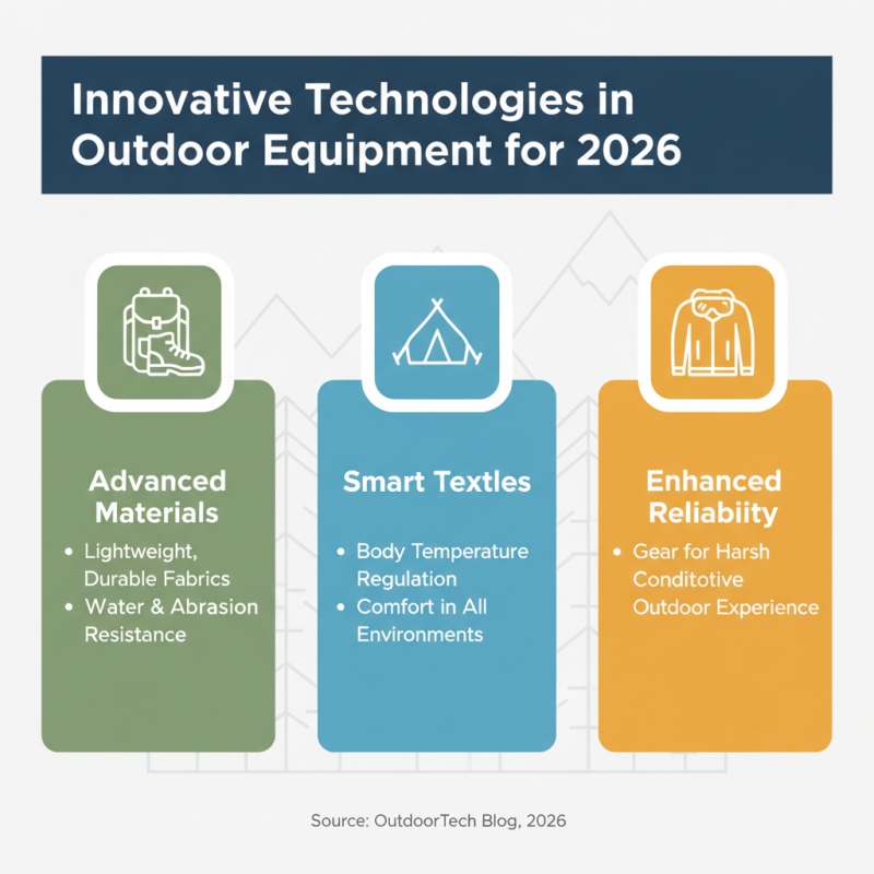 2026 Best Ultimate Outdoor Gear for Adventure Seekers?