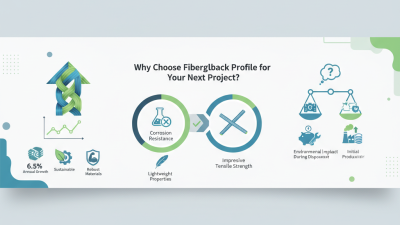 Why Choose Fiberglass Profile for Your Next Project?