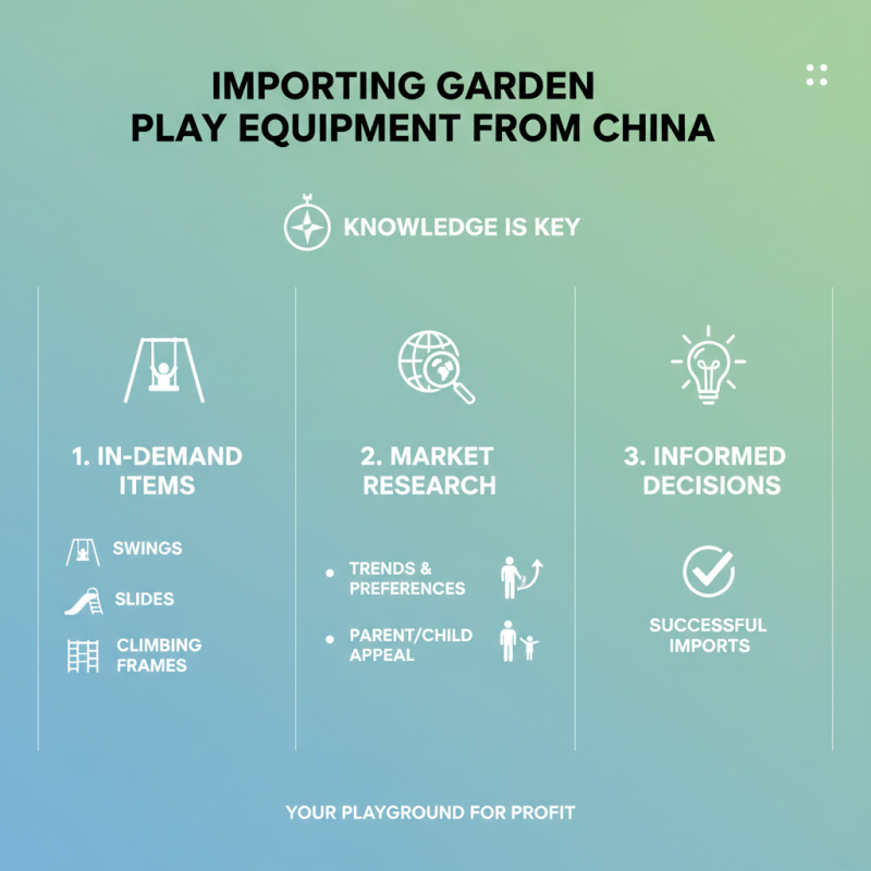 Top 10 Garden Play Items for Global Buyers in China