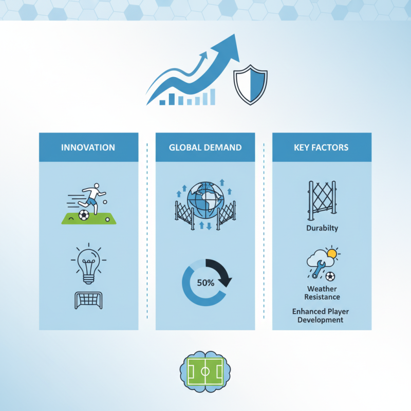 2026 Best Portable Soccer Fence Options for Global Buyers