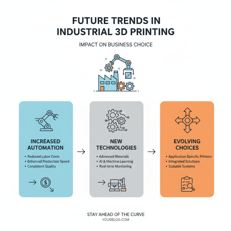 2026 Top Industrial 3D Printers What Are the Best Options Available?