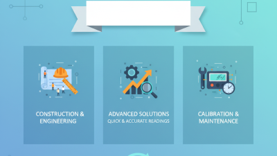 China Best Laser Distance Meter for Accurate Measurements?