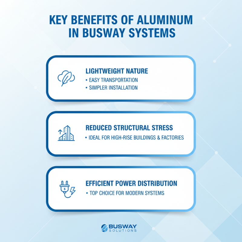 2026 Best Aluminum Dense Busway Options for Efficient Power Distribution?