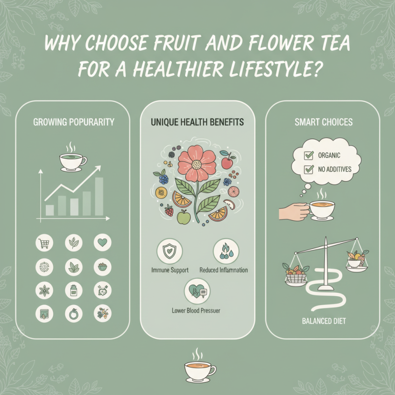 Why Choose Fruit and Flower Tea for a Healthier Lifestyle?