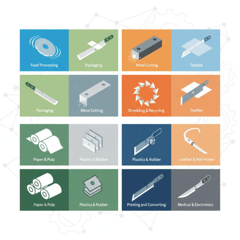 Top 10 Industrial Knives in China for Global Buyers?