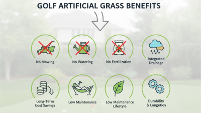 Top 10 Benefits of Golf Artificial Grass for Your Home?