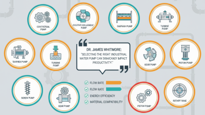 Top 10 Industrial Water Pumps for Efficient Industrial Use?