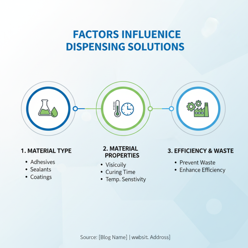 China Best Industrial Dispensing Equipment for Efficient Manufacturing Solutions?